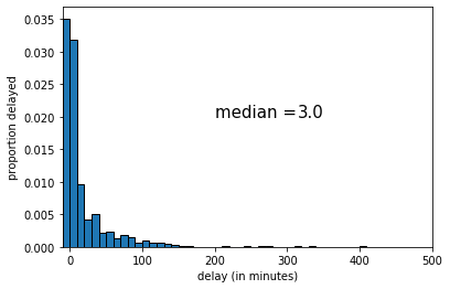 united_median3